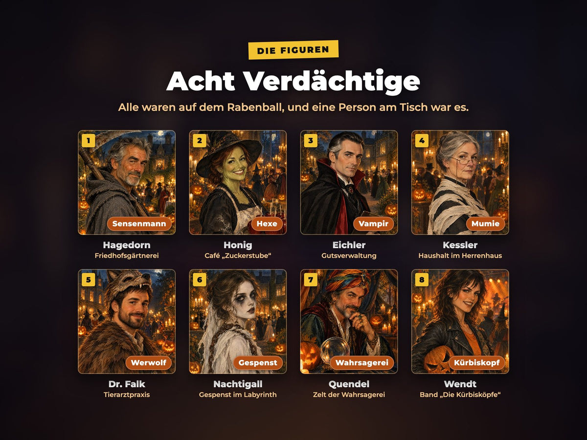 Acht Verdächtige vom Rabenball