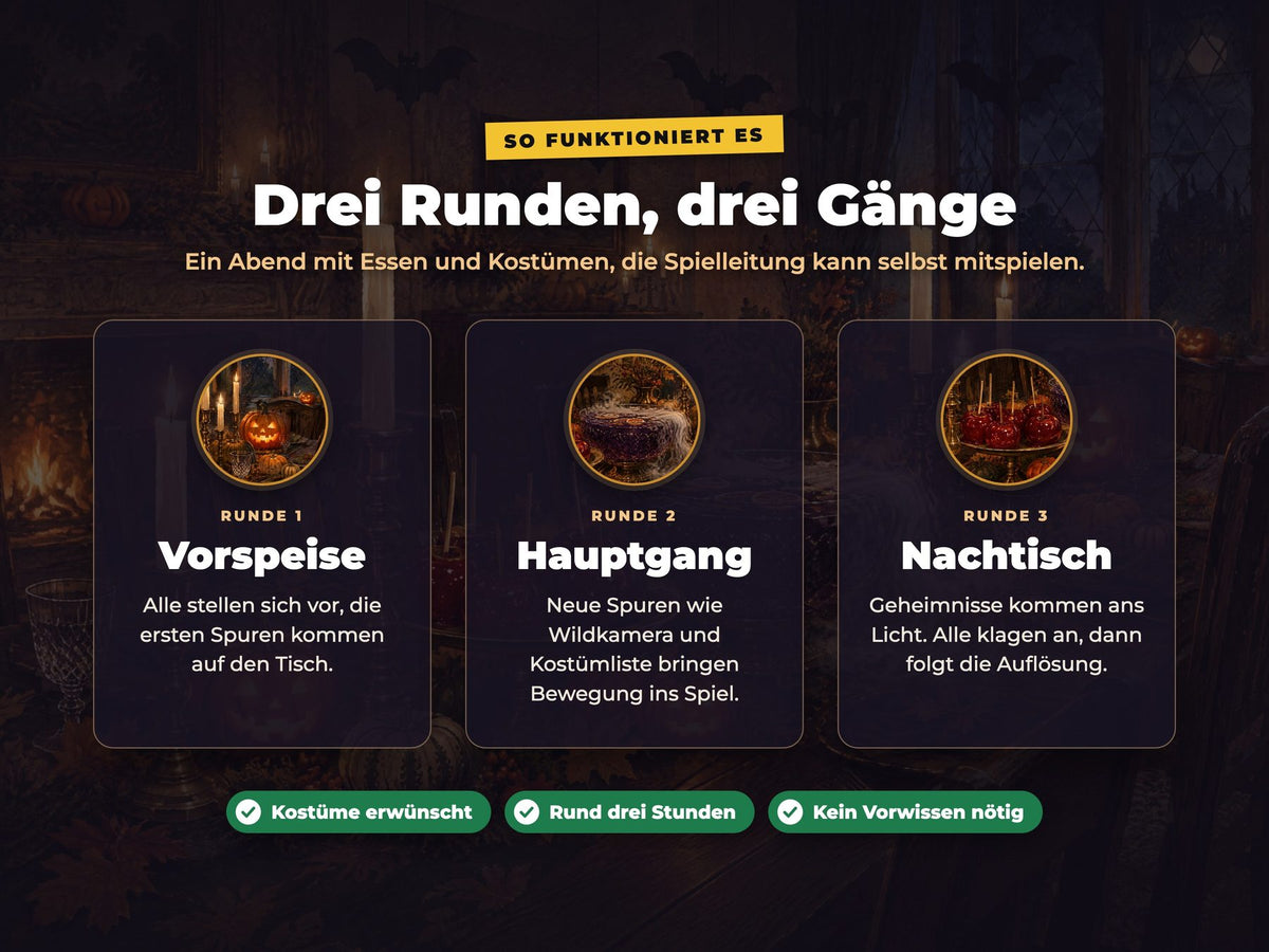 So funktioniert es: drei Runden, drei Gänge